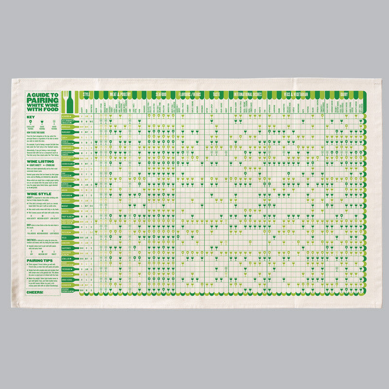Tea Towel: Wine Matching