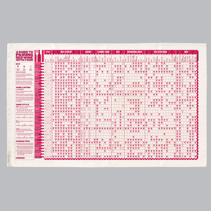 Tea Towel: Wine Matching