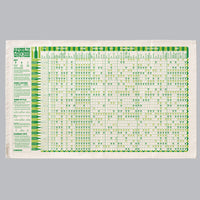 Tea Towel: Wine Matching